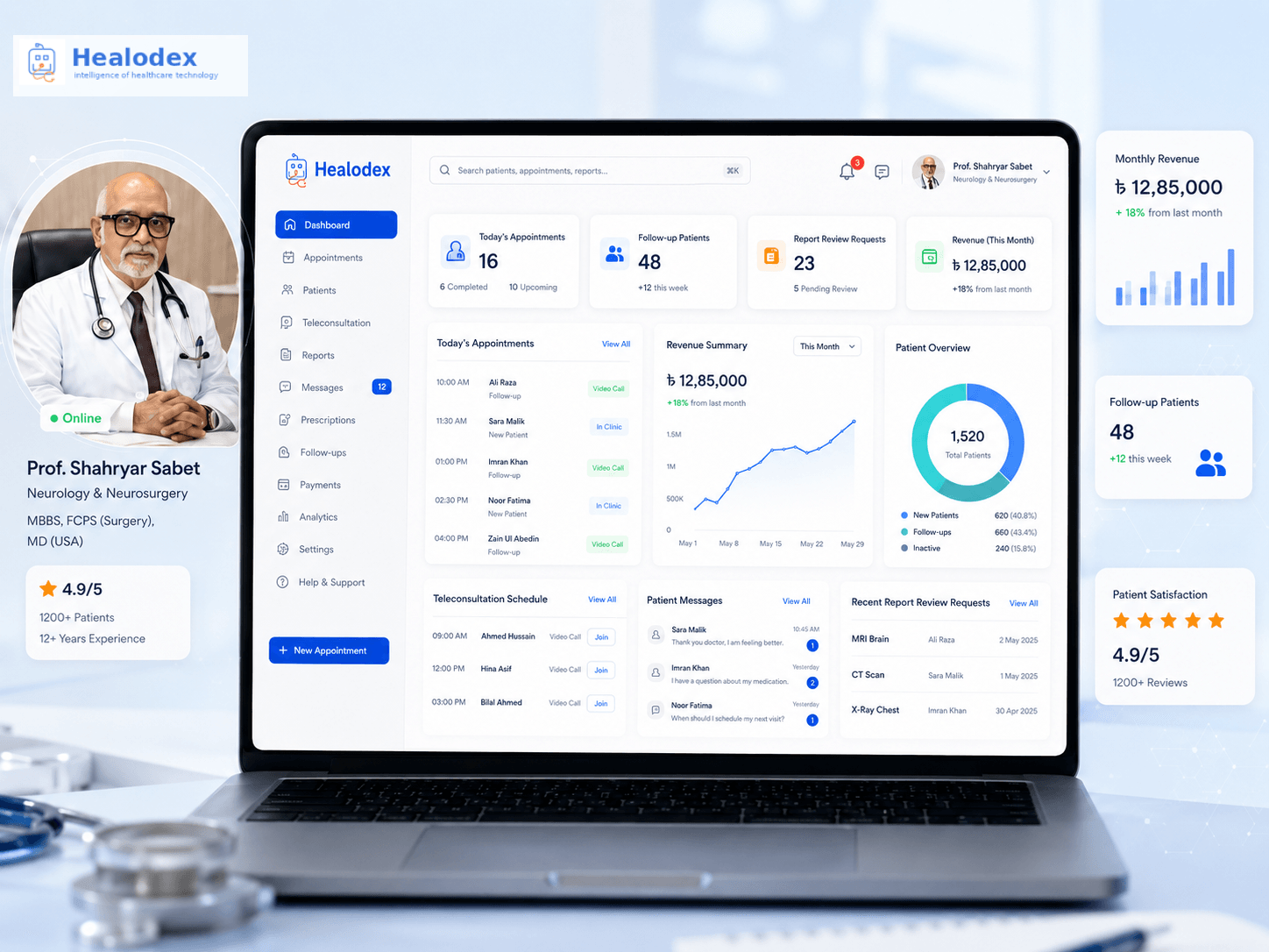 Dr. Healodex revenue and practice dashboard — appointments, telemedicine income, follow-up revenue, and referral tracking